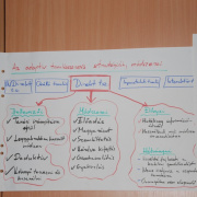 NID-868_tamop-kepzes-aug-008.jpg